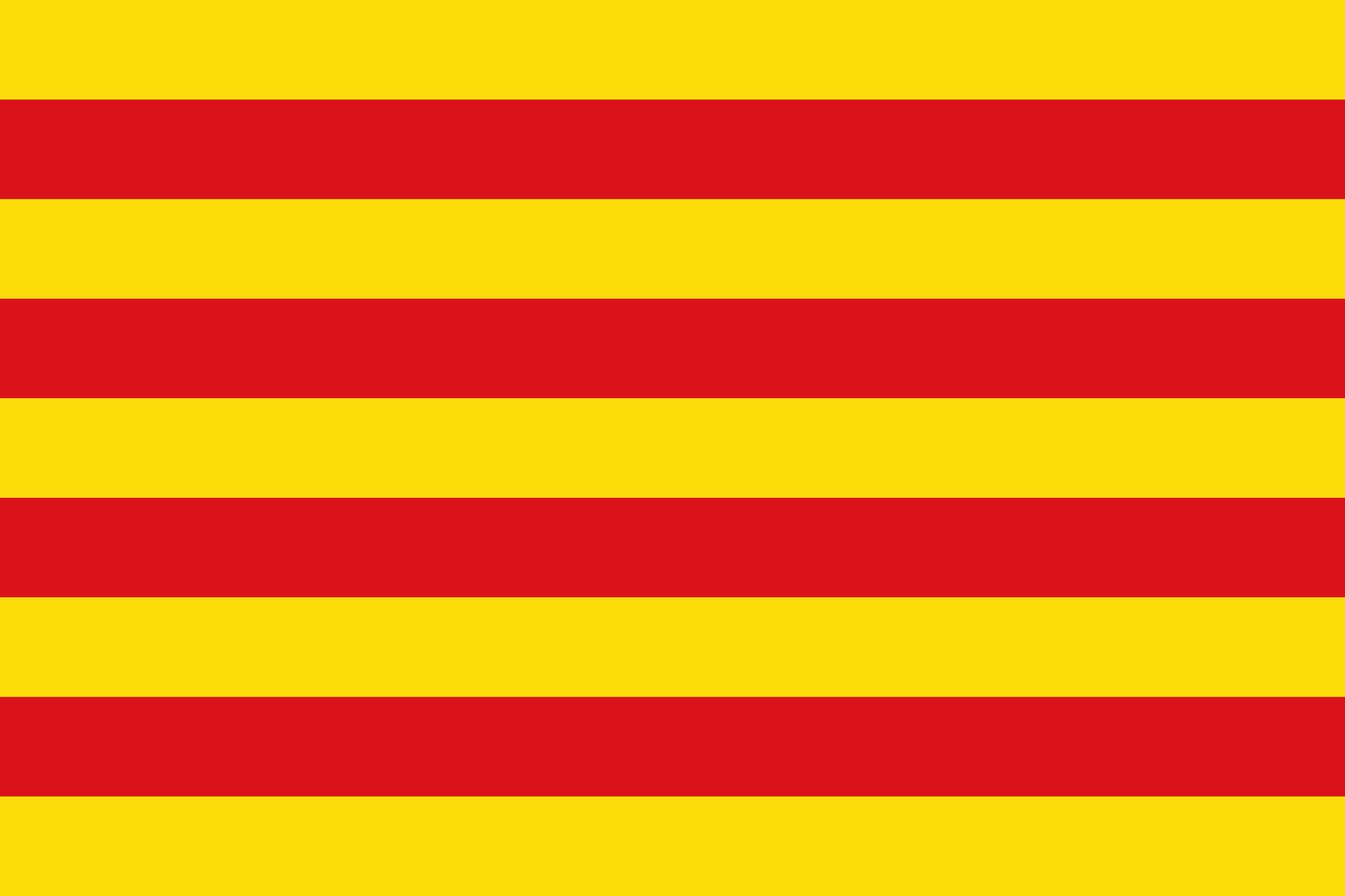 Onde Fica A Catalunha E O Que Visitar Aqui 2026 